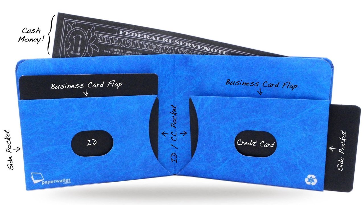 Tyvek Paper Wallet by Paperwallet
