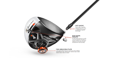 Taylormade R1 Adjustable Driver 